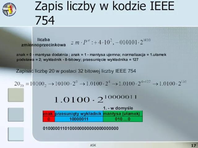 Zapis liczby w kodzie IEEE 754 ASK