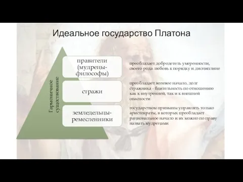 Идеальное государство Платона преобладает добродетель умеренности, своего рода любовь к