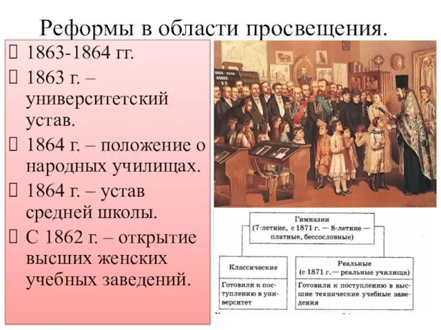 Реформы в области просвещения. 1863-1864 гг. 1863 г. – университетский