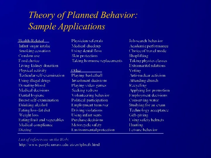 Theory of Planned Behavior: Sample Applications