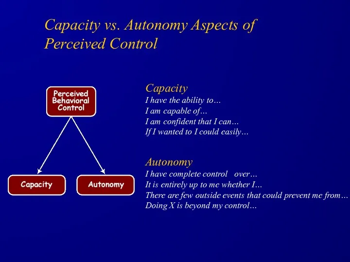 Capacity vs. Autonomy Aspects of Perceived Control Capacity I have