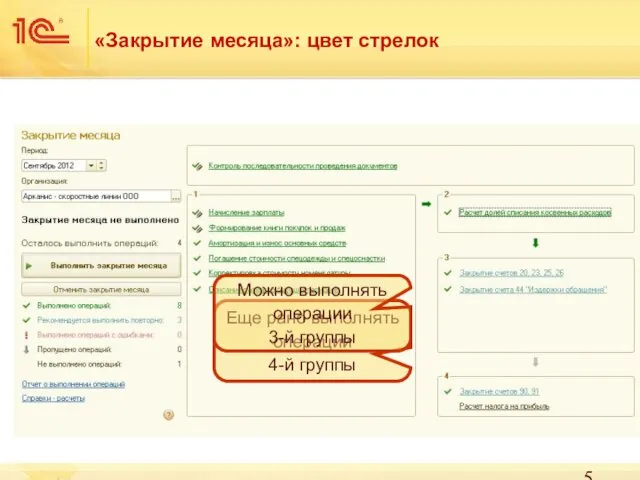 «Закрытие месяца»: цвет стрелок Еще рано выполнять операции 4-й группы Можно выполнять операции 3-й группы