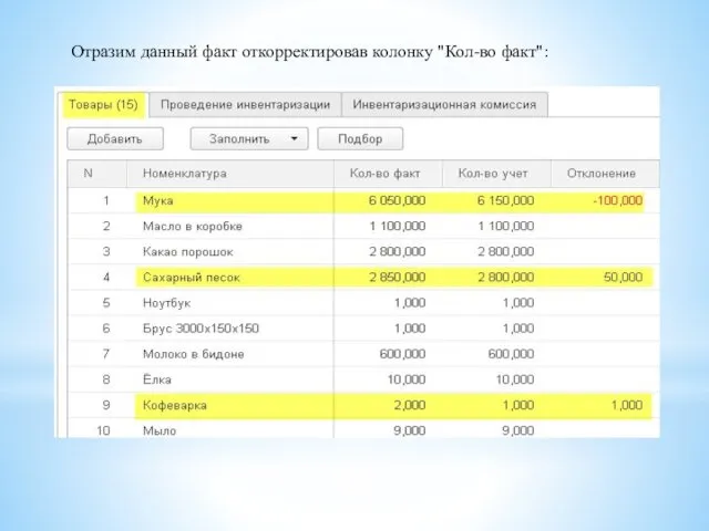 Отразим данный факт откорректировав колонку "Кол-во факт":