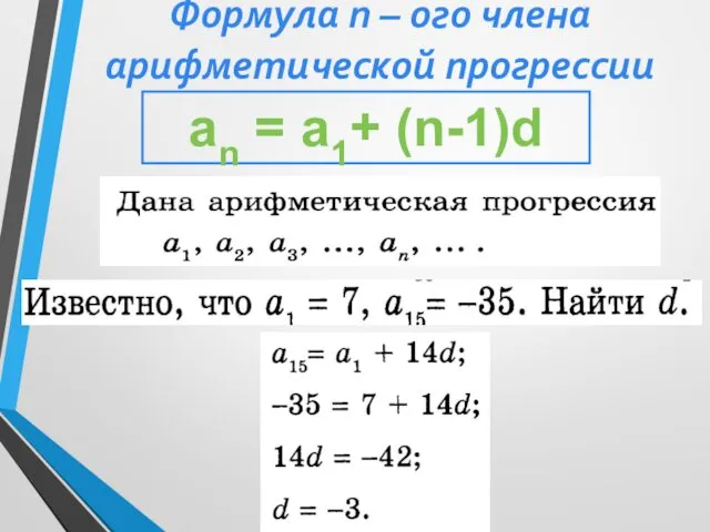 Формула n – ого члена арифметической прогрессии an = a1+ (n-1)d