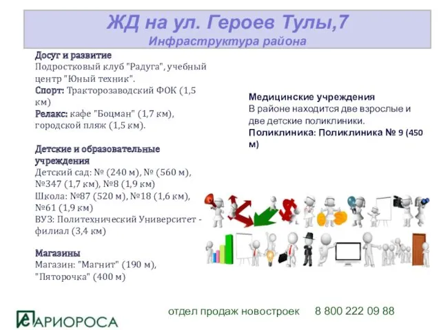 отдел продаж новостроек 8 800 222 09 88 ЖД на ул. Героев Тулы,7