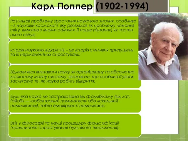 Карл Поппер (1902-1994)