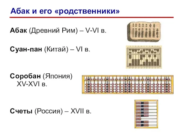 Абак (Древний Рим) – V-VI в. Суан-пан (Китай) – VI