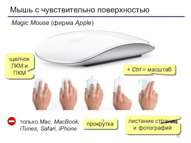 Мышь с чувствительно поверхностью Magic Mouse (фирма Apple) щелчок ЛКМ