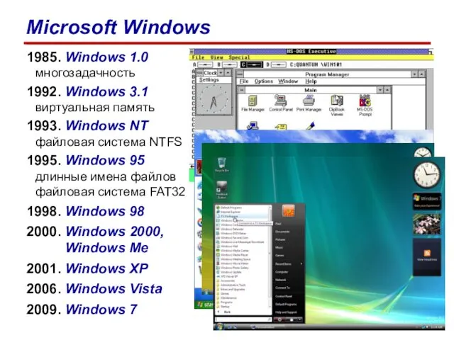 1985. Windows 1.0 многозадачность 1992. Windows 3.1 виртуальная память 1993.