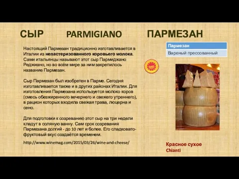 СЫР PARMIGIANO ПАРМЕЗАН Настоящий Пармезан традиционно изготавливается в Италии из