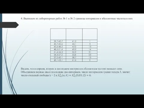 4. Выпишем из лабораторных работ № 1 и № 2 границы интервалов и