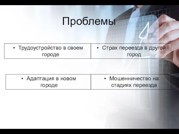 Проблемы Трудоустройство в своем городе Страх переезда в другой город