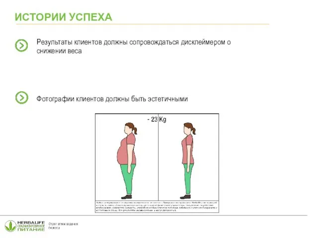 ИСТОРИИ УСПЕХА Результаты клиентов должны сопровождаться дисклеймером о снижении веса Фотографии клиентов должны быть эстетичными