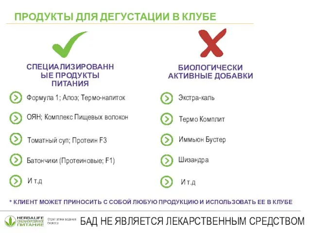 ПРОДУКТЫ ДЛЯ ДЕГУСТАЦИИ В КЛУБЕ Формула 1; Алоэ; Термо-напиток БИОЛОГИЧЕСКИ