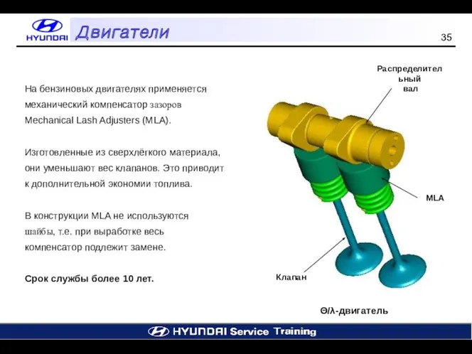 Θ/λ-двигатель На бензиновых двигателях применяется механический компенсатор зазоров Mechanical Lash