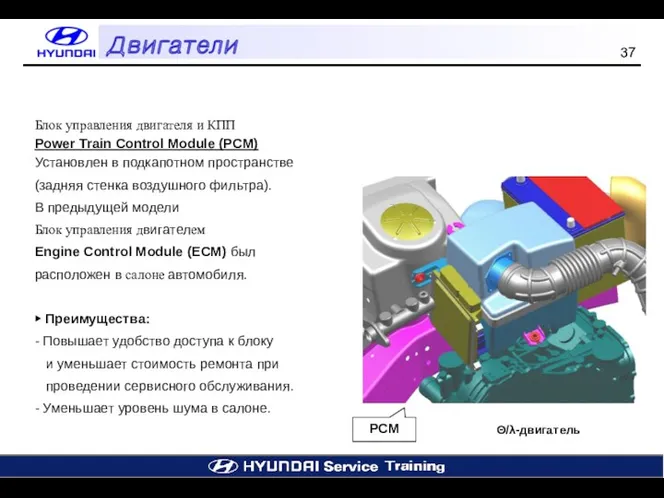 Θ/λ-двигатель Блок управления двигателя и КПП Power Train Control Module