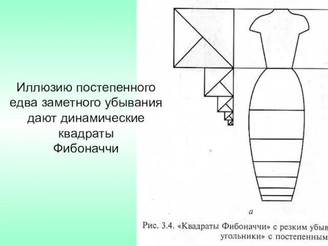 Иллюзию постепенного едва заметного убывания дают динамические квадраты Фибоначчи