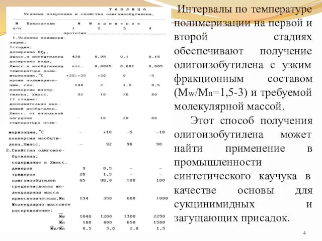 Интервалы по температуре полимеризации на первой и второй стадиях обеспечивают