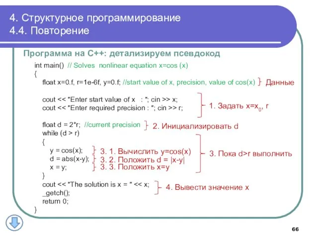 4. Структурное программирование 4.4. Повторение Программа на С++: детализируем псевдокод int main() //