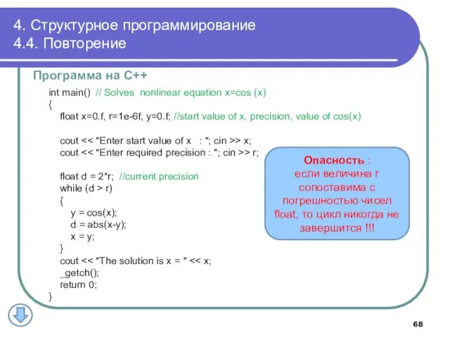 4. Структурное программирование 4.4. Повторение Программа на С++ int main() // Solves nonlinear