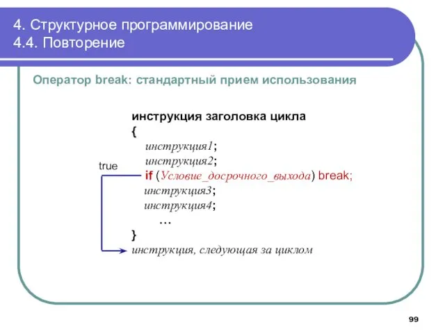 4. Структурное программирование 4.4. Повторение Оператор break: стандартный прием использования инструкция заголовка цикла
