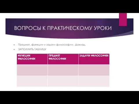 ВОПРОСЫ К ПРАКТИЧЕСКОМУ УРОКИ Предмет, функции и задачи философии. Доклад. ЗАПОЛНИТЬ ТАБЛИЦУ