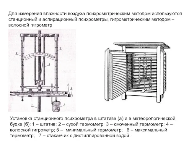 Установка станционного психрометра в штативе (а) и в метеорологической будке