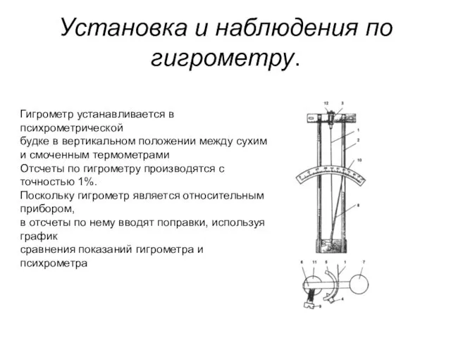 Установка и наблюдения по гигрометру. Гигрометр устанавливается в психрометрической будке