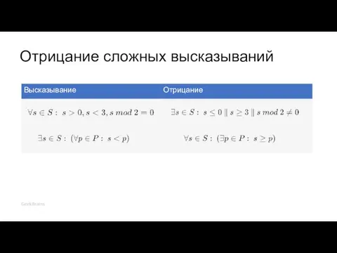 Отрицание сложных высказываний