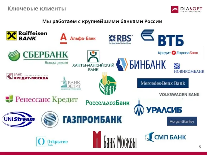 Ключевые клиенты Мы работаем с крупнейшими банками России