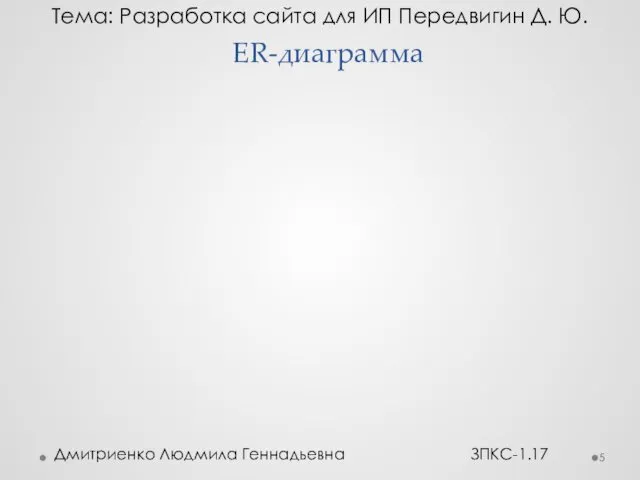 ER-диаграмма Тема: Разработка сайта для ИП Передвигин Д. Ю. Дмитриенко Людмила Геннадьевна ЗПКС-1.17