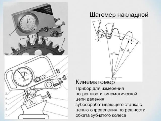 Шагомер накладной Кинематомер Прибор для измерения погрешности кинематической цепи деления