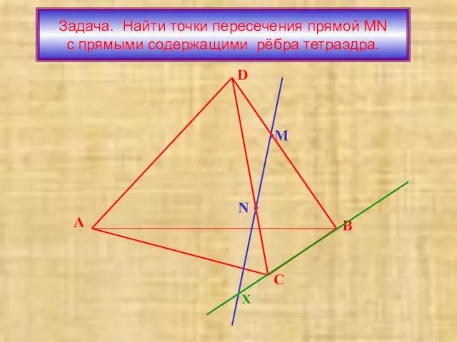 Задача. Найти точки пересечения прямой МN с прямыми содержащими рёбра