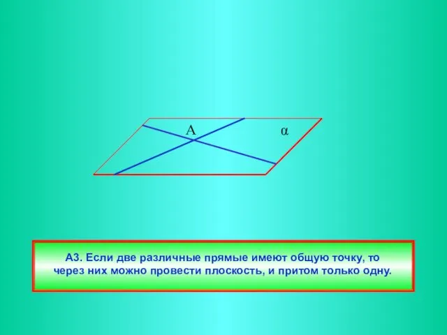 А3. Если две различные прямые имеют общую точку, то через