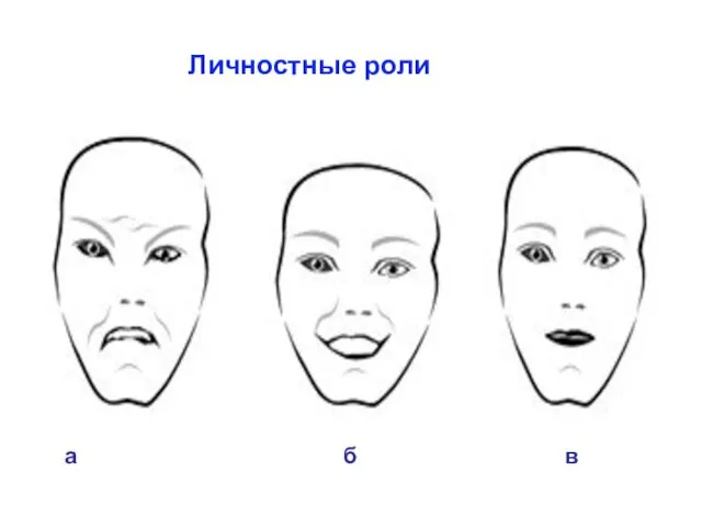 Личностные роли а б в