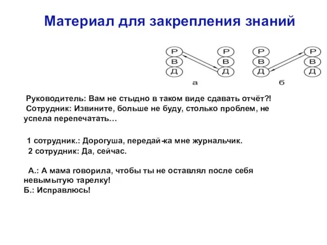 Руководитель: Вам не стыдно в таком виде сдавать отчёт?! Сотрудник: