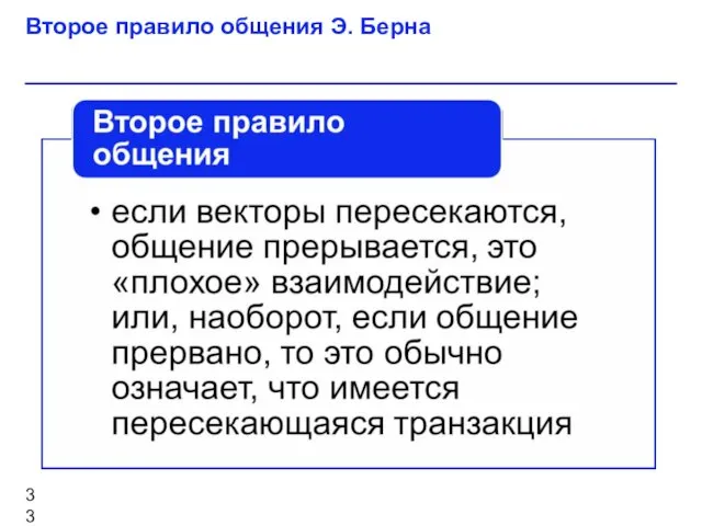 Второе правило общения Э. Берна