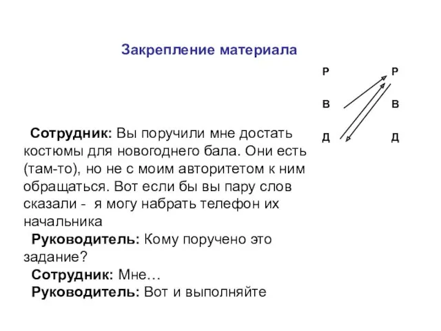 Закрепление материала Сотрудник: Вы поручили мне достать костюмы для новогоднего