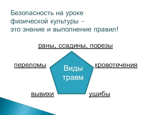 Безопасность на уроке физической культуры – это знание и выполнение