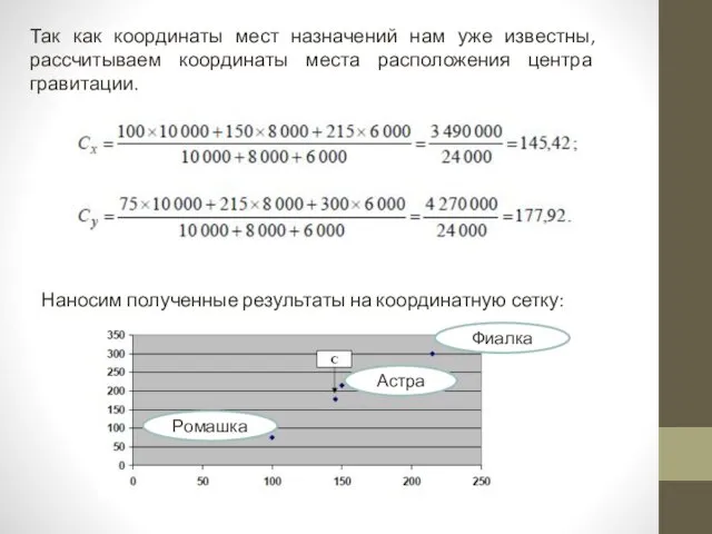 Так как координаты мест назначений нам уже известны, рассчитываем координаты