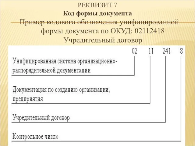 РЕКВИЗИТ 7 Код формы документа Пример кодового обозначения унифицированной формы документа по ОКУД: 02112418 Учредительный договор