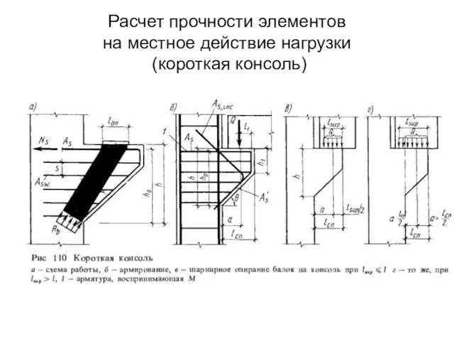 Расчет прочности элементов на местное действие нагрузки (короткая консоль)