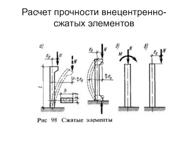 Расчет прочности внецентренно-сжатых элементов