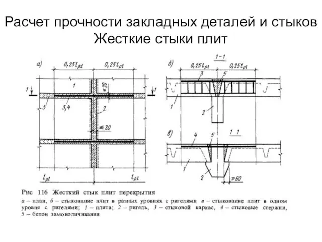 Расчет прочности закладных деталей и стыков Жесткие стыки плит