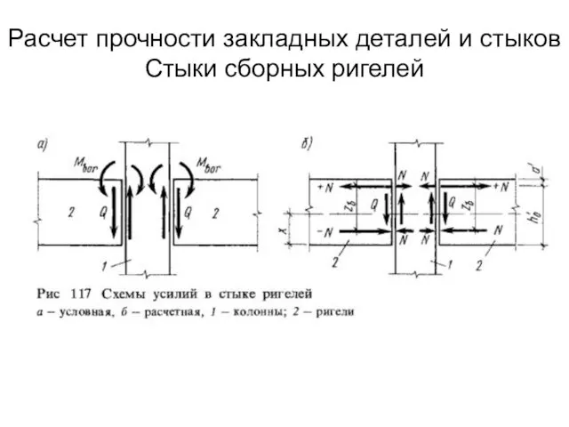 Расчет прочности закладных деталей и стыков Стыки сборных ригелей