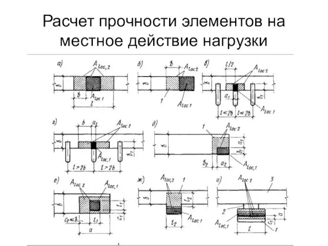 Расчет прочности элементов на местное действие нагрузки