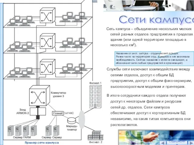 Сети кампусов Сеть кампуса – объединение нескольких мелких сетей разных