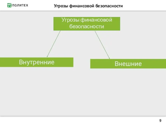 Угрозы финансовой безопасности Угрозы финансовой безопасности Внутренние Внешние 9