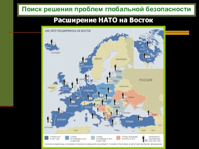 Расширение НАТО на Восток Поиск решения проблем глобальной безопасности