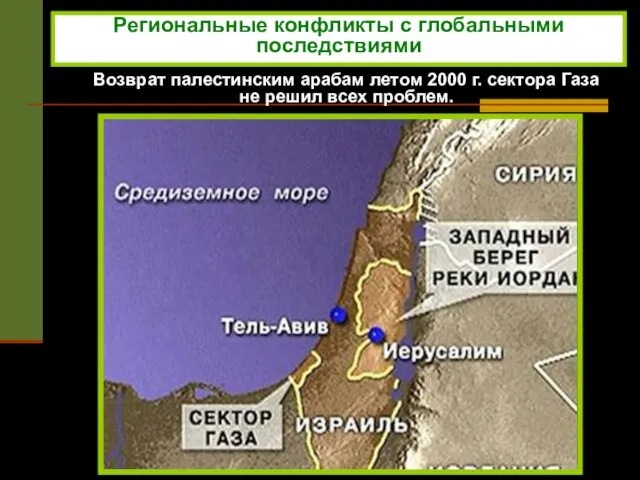 Возврат палестинским арабам летом 2000 г. сектора Газа не решил